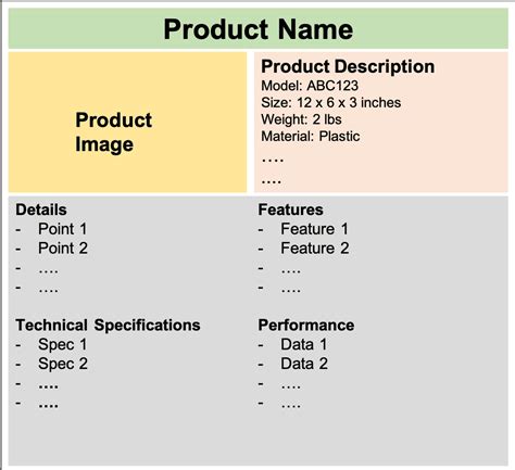 Product Specification Sheet AX AX